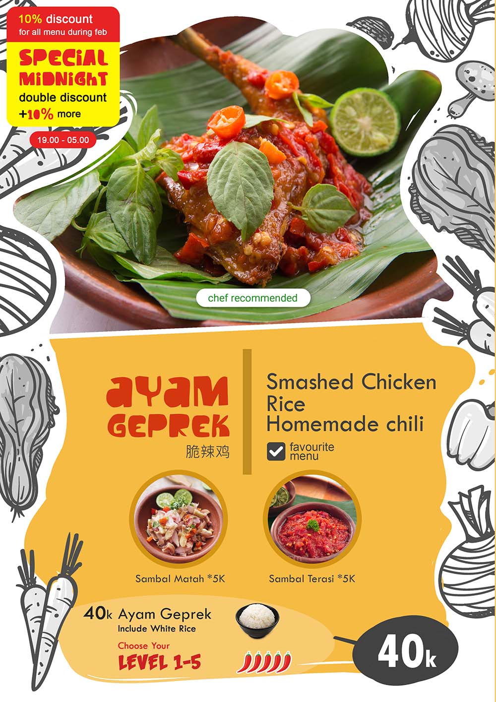 Ayam Geprek Kings Cafe Jakarta